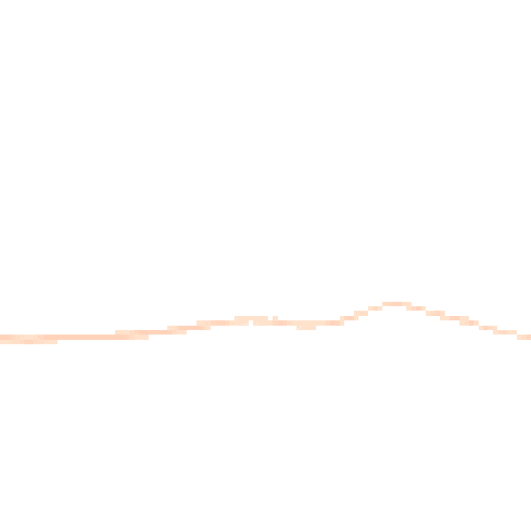 Night-time road noise heatmap for SN8 3DR