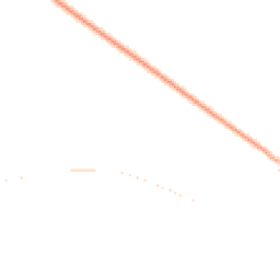 Daytime road noise heatmap for SN8 3LJ