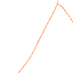 Daytime road noise heatmap for SN8 3RH