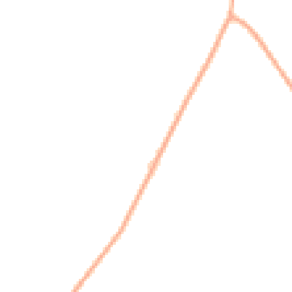 Daytime road noise heatmap for SN8 3RH