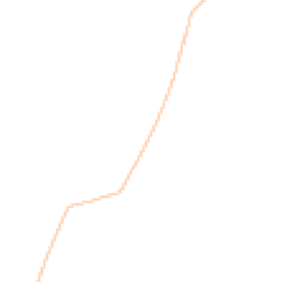 Night-time road noise heatmap for SN8 4DX