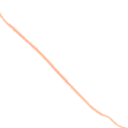 Daytime road noise heatmap for SN8 4NZ