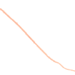 Daytime road noise heatmap for SN8 4PA