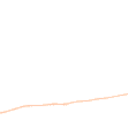 Night-time road noise heatmap for SN9 5LF