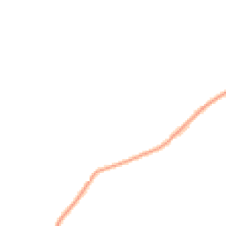 Night-time road noise heatmap for SN9 6JW