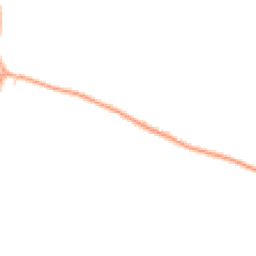 Daytime road noise heatmap for SN9 6LE