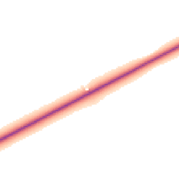 Daytime road noise heatmap for SO20 6BT