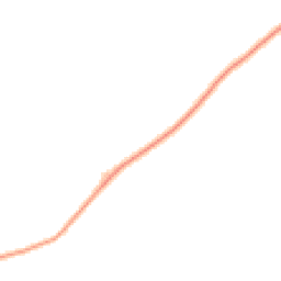 Daytime road noise heatmap for SO21 1BT