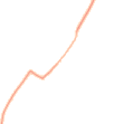 Daytime road noise heatmap for SO21 1JS