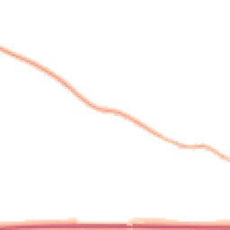 Night-time road noise heatmap for SO24 0AA