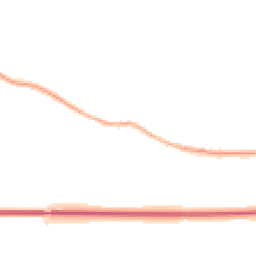 Night-time road noise heatmap for SO24 0AB