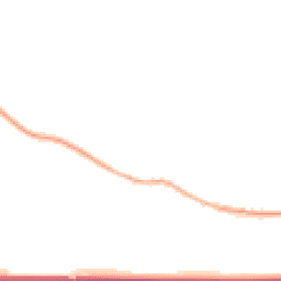 Night-time road noise heatmap for SO24 0AE
