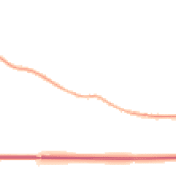 Night-time road noise heatmap for SO24 0AG