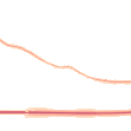 Night-time road noise heatmap for SO24 0AH