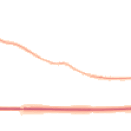 Night-time road noise heatmap for SO24 0AJ