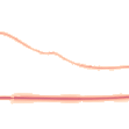 Night-time road noise heatmap for SO24 0AN