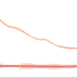 Night-time road noise heatmap for SO24 0AQ