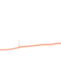 Daytime road noise heatmap for SO24 0DD