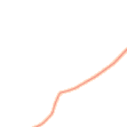 Daytime road noise heatmap for SO24 9SD