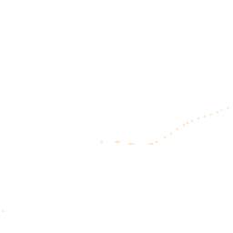 Night-time road noise heatmap for SO24 9TU