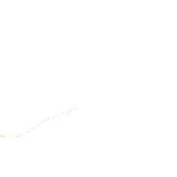 Night-time road noise heatmap for SO24 9TX