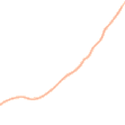 Night-time road noise heatmap for SO41 5RG