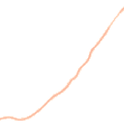 Night-time road noise heatmap for SO41 5RZ