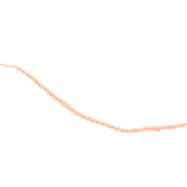 Night-time road noise heatmap for SO50 6PD