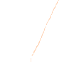 Night-time road noise heatmap for SO51 0GP