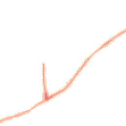 Night-time road noise heatmap for SO51 7LT