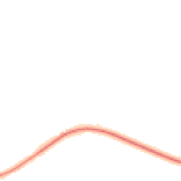 Night-time road noise heatmap for SO51 9BT