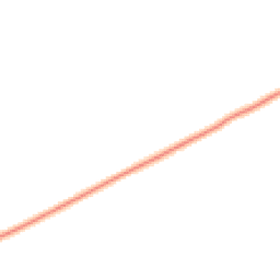Daytime road noise heatmap for SP11 6AH