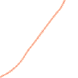 Daytime road noise heatmap for SP11 6ER