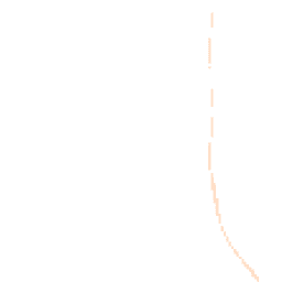 Night-time road noise heatmap for SP2 0NT