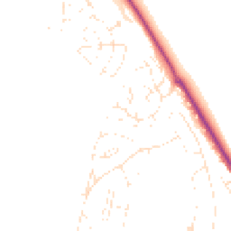 Daytime road noise heatmap for SP2 9PS