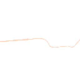 Night-time road noise heatmap for SP6 2JT