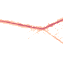 Daytime road noise heatmap for SP6 3BG