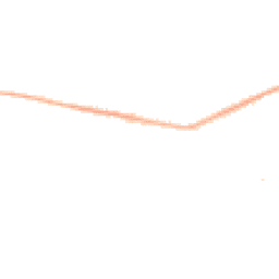 Night-time road noise heatmap for SP6 3BG