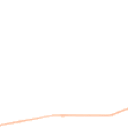 Night-time road noise heatmap for SP6 3DY