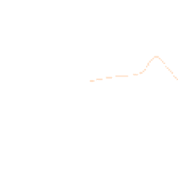 Daytime road noise heatmap for SP6 3JD
