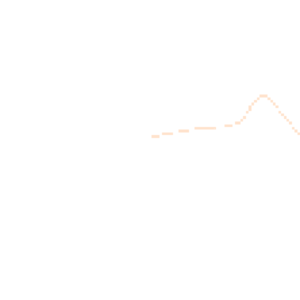 Daytime road noise heatmap for SP6 3JD