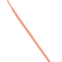 Daytime road noise heatmap for SP6 3NX