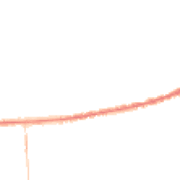 Night-time road noise heatmap for SS2 4JE