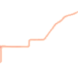 Daytime road noise heatmap for SS3 0NB