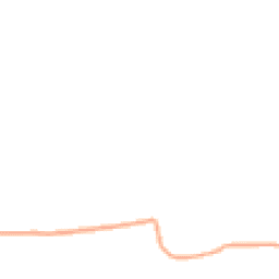 Daytime road noise heatmap for SS3 0NP