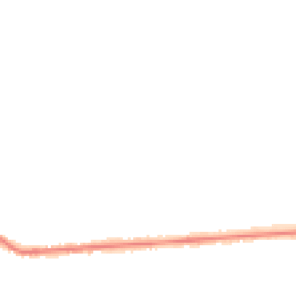 Night-time road noise heatmap for SS8 9HT