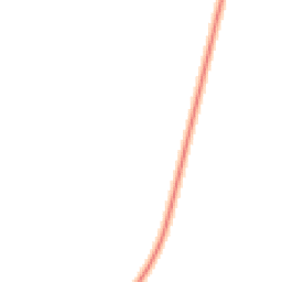 Night-time road noise heatmap for ST14 5AR