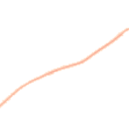 Night-time road noise heatmap for ST14 5BE