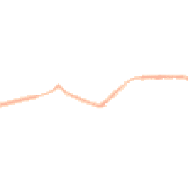 Night-time road noise heatmap for ST5 6JX