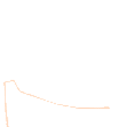 Night-time road noise heatmap for ST7 2FN